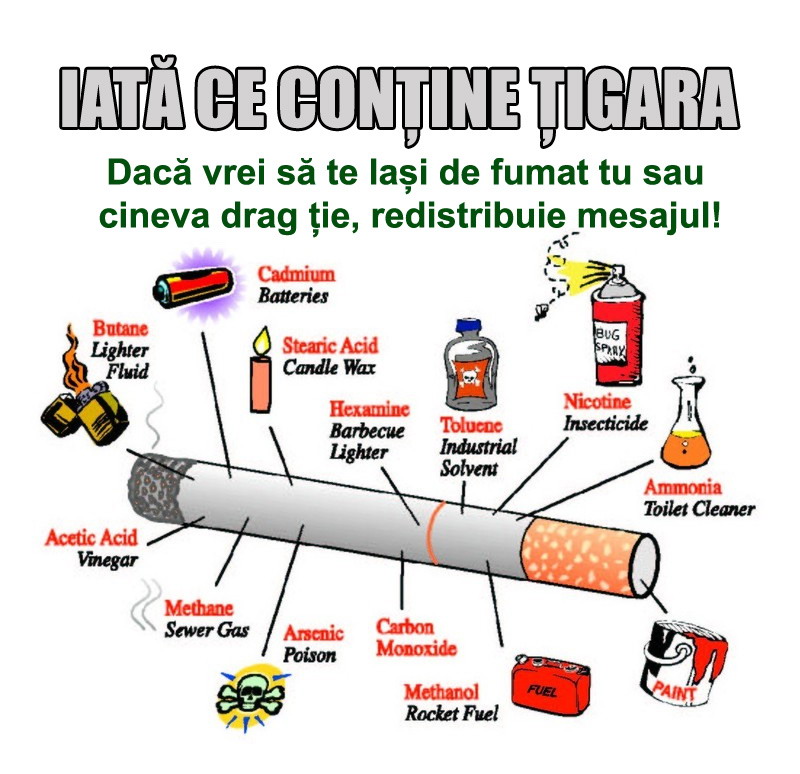 tigara_tixica